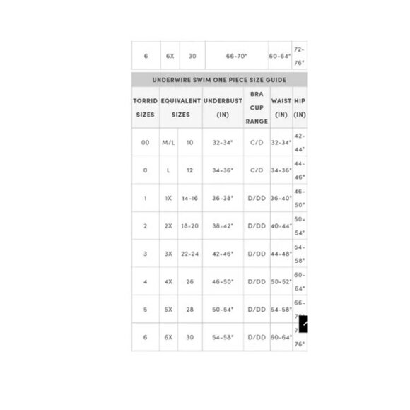 Torrid One Piece Swimsuit - Plus Size - Black Torrid Size 3 (3x) - Picture 5 of 5